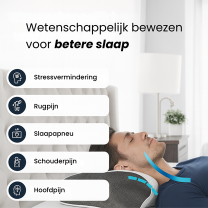 Het Ergonomische Kussen